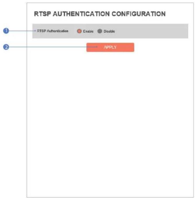 Digital Watchdog MegaPix DWC-MV85WIATW - RTSP authentication configuration - 1