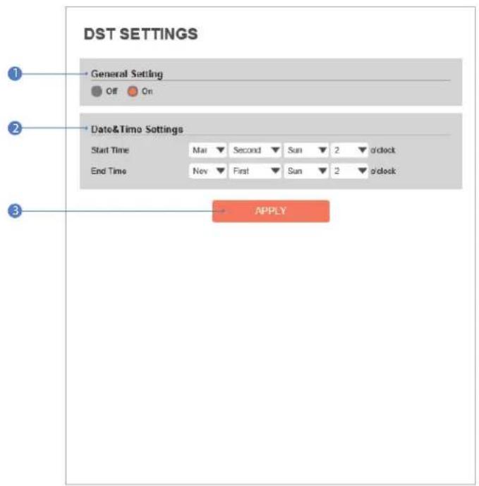 Digital Watchdog MegaPix DWC-MV85WIATW - DST settings - 1