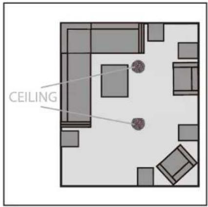 CEILING