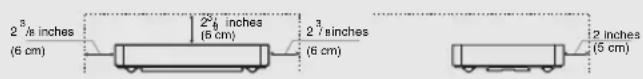 2³/8 inches (6 cm) 2²/8 inches (6 cm) 2³/7 inches (6 cm) 2 inches (5 cm)
