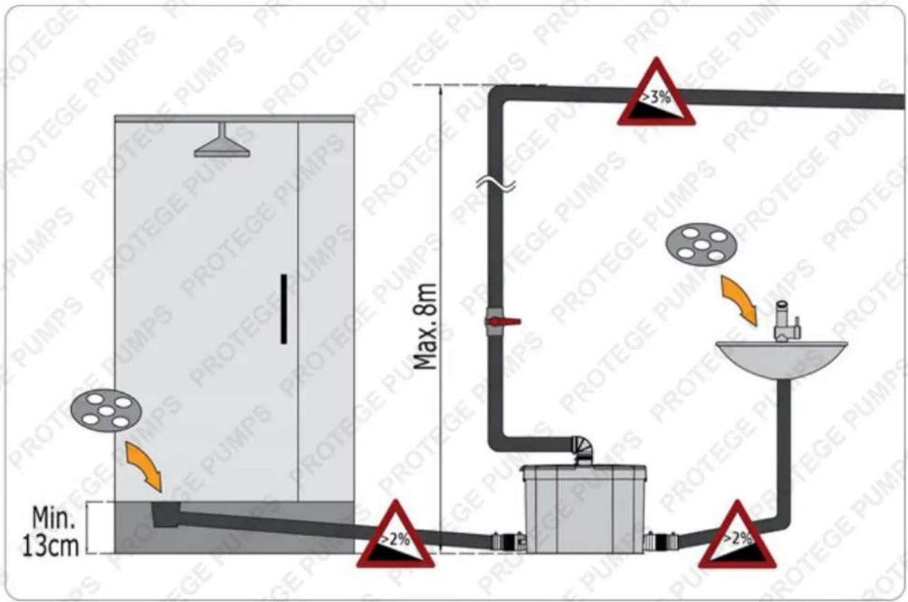 Protege Laundrylink Slim - Installation Diagrams - 1
