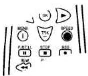 LG EV193V - Warning - 9