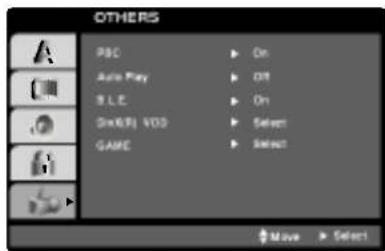 LG DG9411CPM - OTHERS - 1