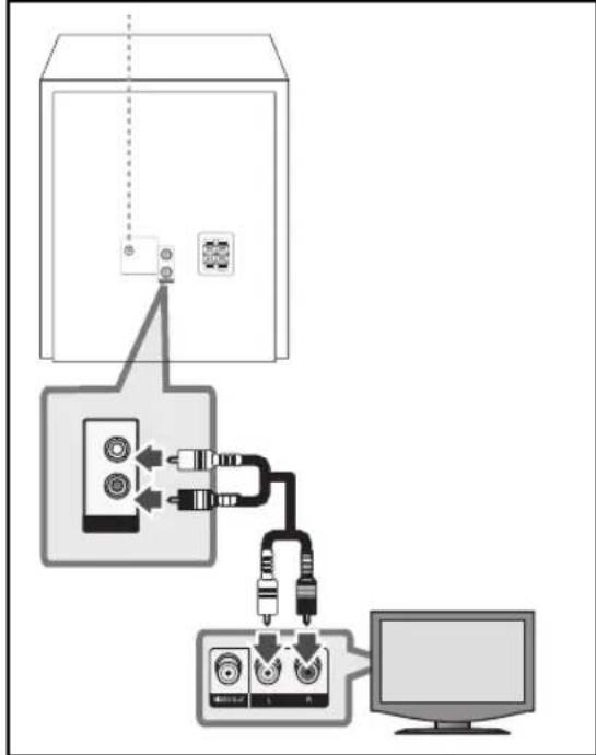 LG MCD65 - AUX IN Connection - 1