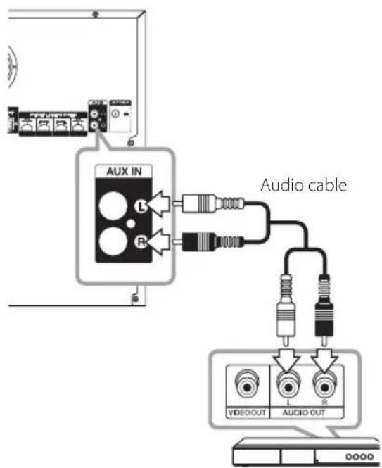 LG CM9540T - AUX IN Connection - 1