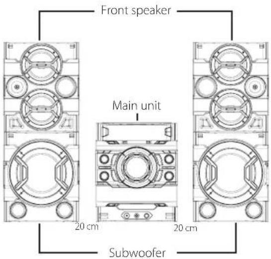 LG CM9540T - Arrange the main unit and the speakers - 1