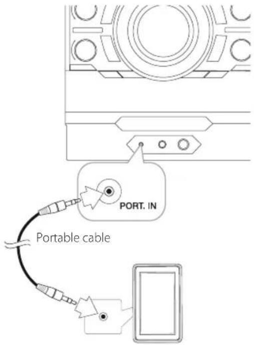 LG CM9540T - PORT. IN Connection - 1