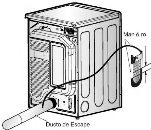 Man ó ro Ducto de Escape