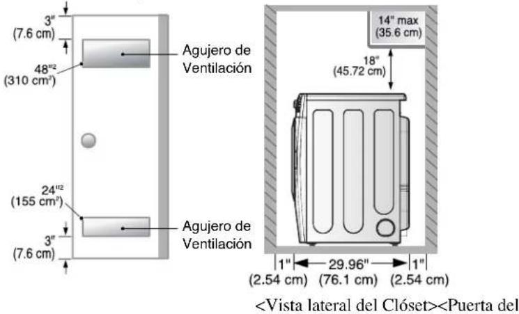 3" (7.6 cm) 48"² (310 cm²) Agujero de Ventilación 24"² (155 cm²) 3" (7.6 cm) Agujero de Ventilación 14" max (35.6 cm) 18" (45.72 cm) 1" 29.96" (2.54 cm) (76.1 cm) (2.54 cm)