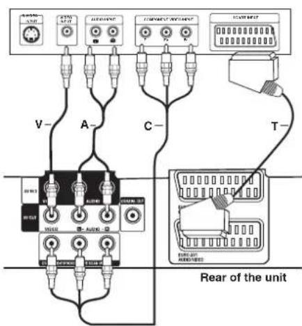 LG RKS-7000Q - Caution - 1