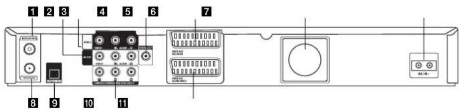 LG RKS-7000Q - Hookup and Settings - 1
