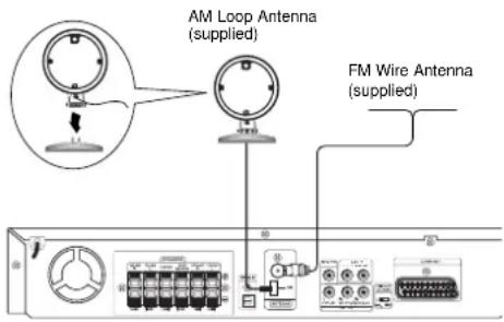 LG HT502PR - Notes: - 1