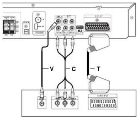 LG HT502PR - Caution: - 1