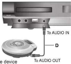 LG HT502PR - AUDIO IN connection (D) - 1