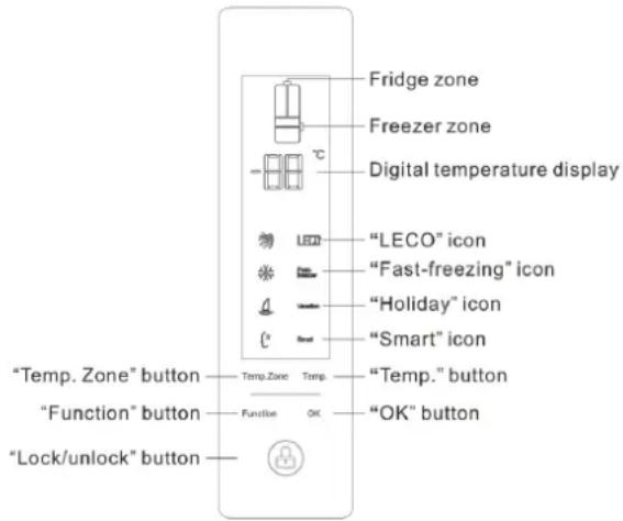 SVAN SV4F183DK - 'Temp.' key - 1
