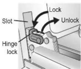 LG LRE30453SB - To remove the door: - 1