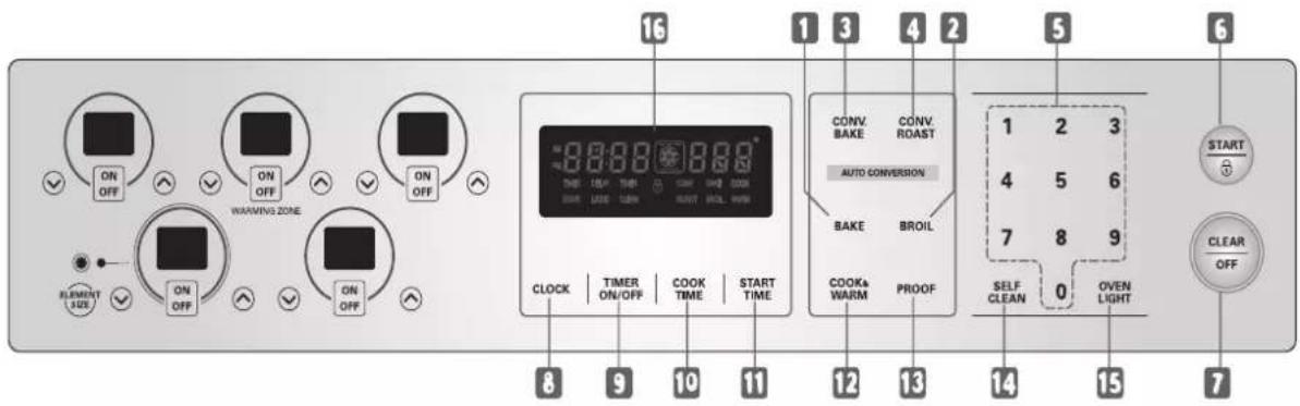 LG LRE30453SB - CONTROL PANEL FEATURES - 1