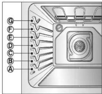 LG LRE30453SB - RECOMMENDED BROILING GUIDE - 2