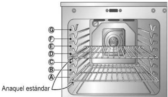 LG LRE30453SB - ÍNDICE DE MATERIAS - 2