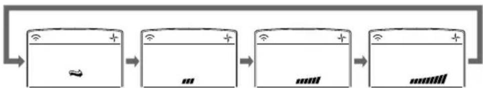 LG LSUH096ZWC0 - Air Circulation Mode - 2