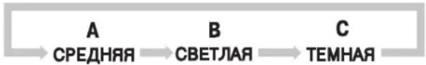 LG HB-3001BYT - Пісіруді баскару - 2