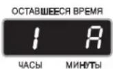 LG HB-3001BYT - Програмування операцій по випічці в програмах «Російський Кухар», Основного, Спеціального, Французького і Швидкого хліба - 7