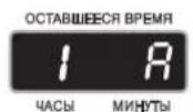 LG HB-3001BYT - Программирование операций по выпечке в программе «Русский Повар», Основного, Специального, Французского и Быстрого хлеба - 8