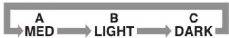 LG HB-3001BYT - ■ Baking Control (Bread) - 2