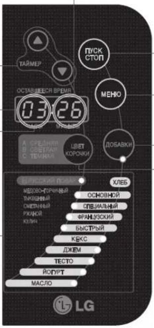 LG HB-3001BYT - Меры безопасности 5 - 1