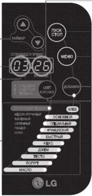 LG HB-3001BYT - BREAD PROGRAM INDICATOR - 1