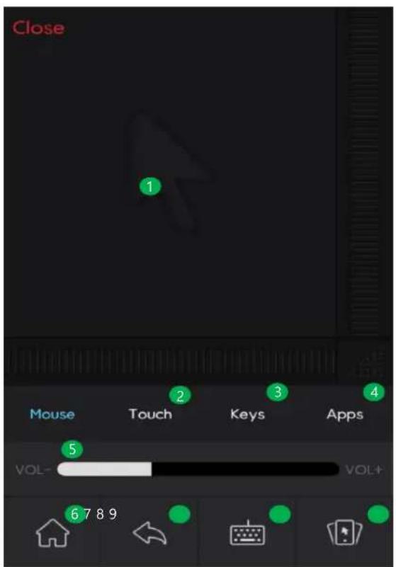 Close 1 Mouse Touch Keys Apps 5 VOL-V VOL+ 6 7 8 9