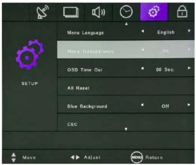 HITACHI HILU86101 - ◆ Menu Language - 1