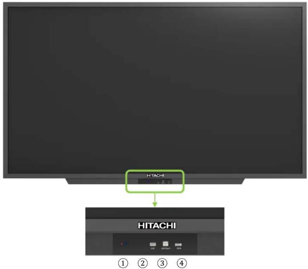 HITACHI HITACHI ① ② ③ ④