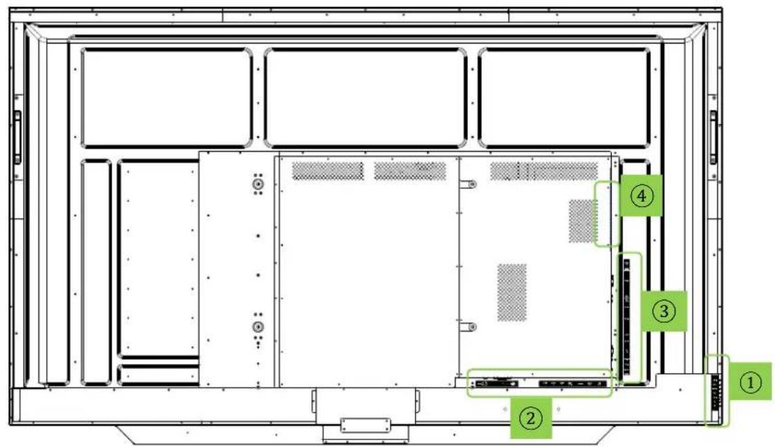 Technical diagram of a server rack with numbered components, likely for system or hardware design reference.