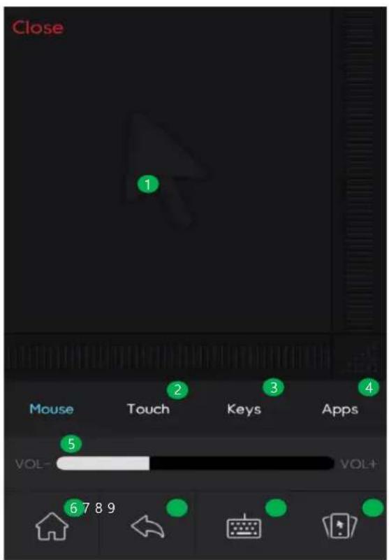 Close 1 Mouse Touch Keys Apps 5 VOL- VOL+ 6 7 8 9