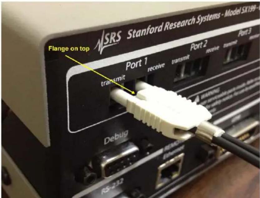 SRS SX199 - IEEE-488GPIB - 1