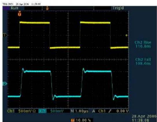 SRS SIM983 - Step response - 1
