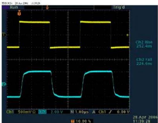 SRS SIM983 - Step response - 2