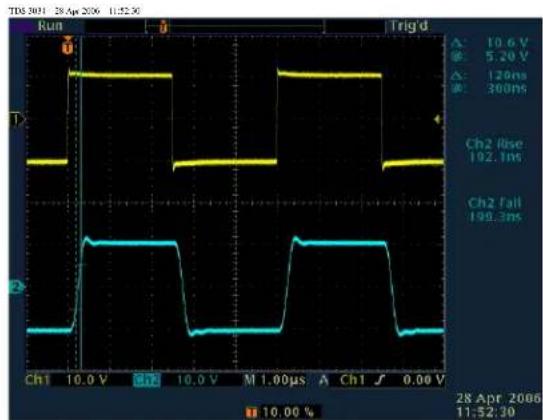 SRS SIM983 - Step response - 5