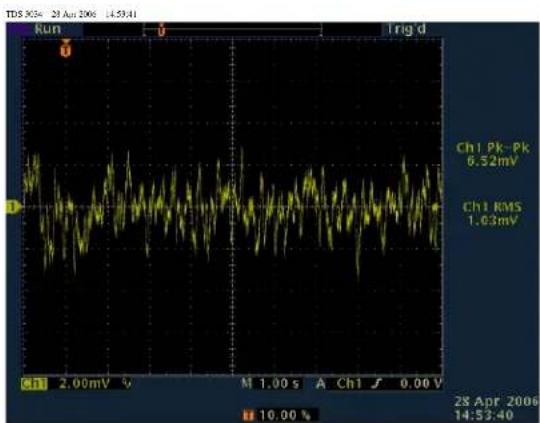 SRS SIM983 - Noise Characteristics - 3