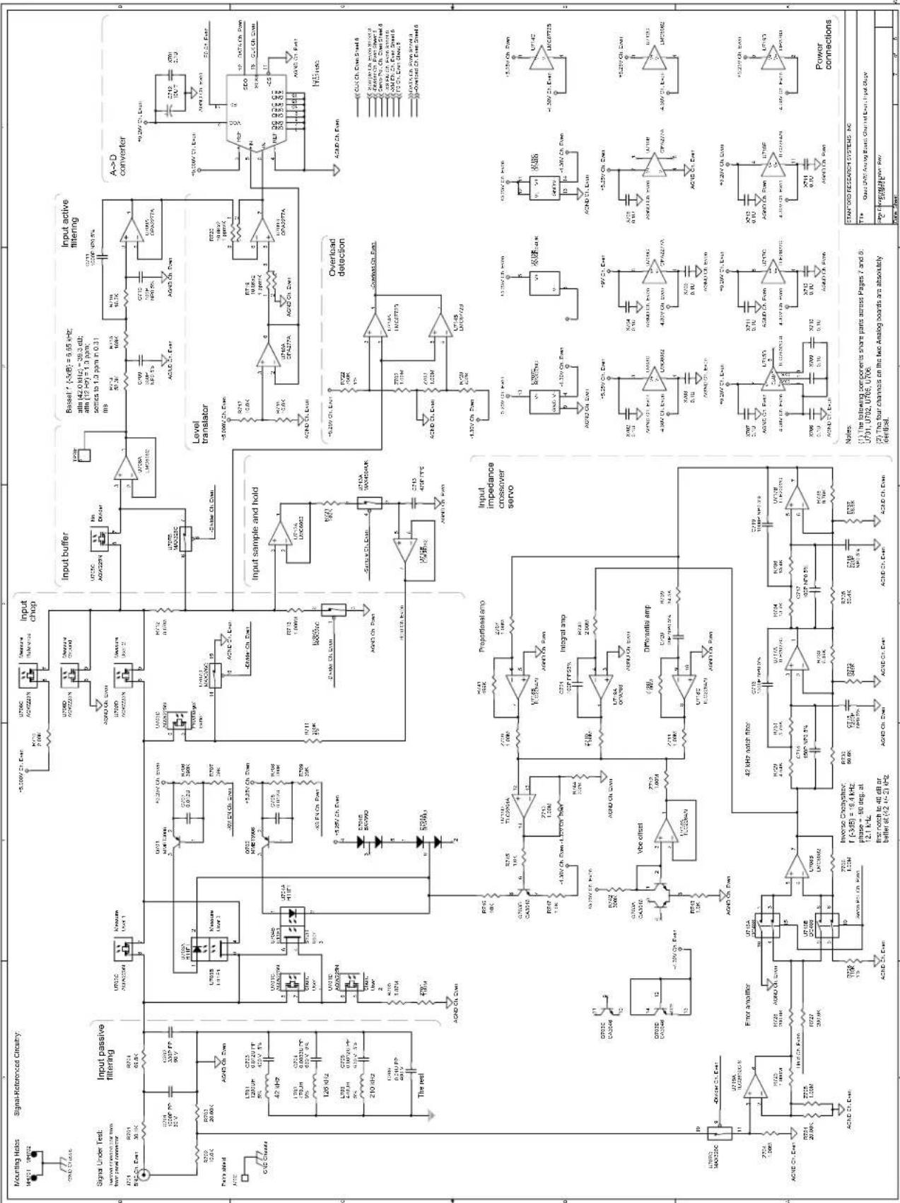 SRS SIM970 - ChannelStatusEnable(CHSE) - 7