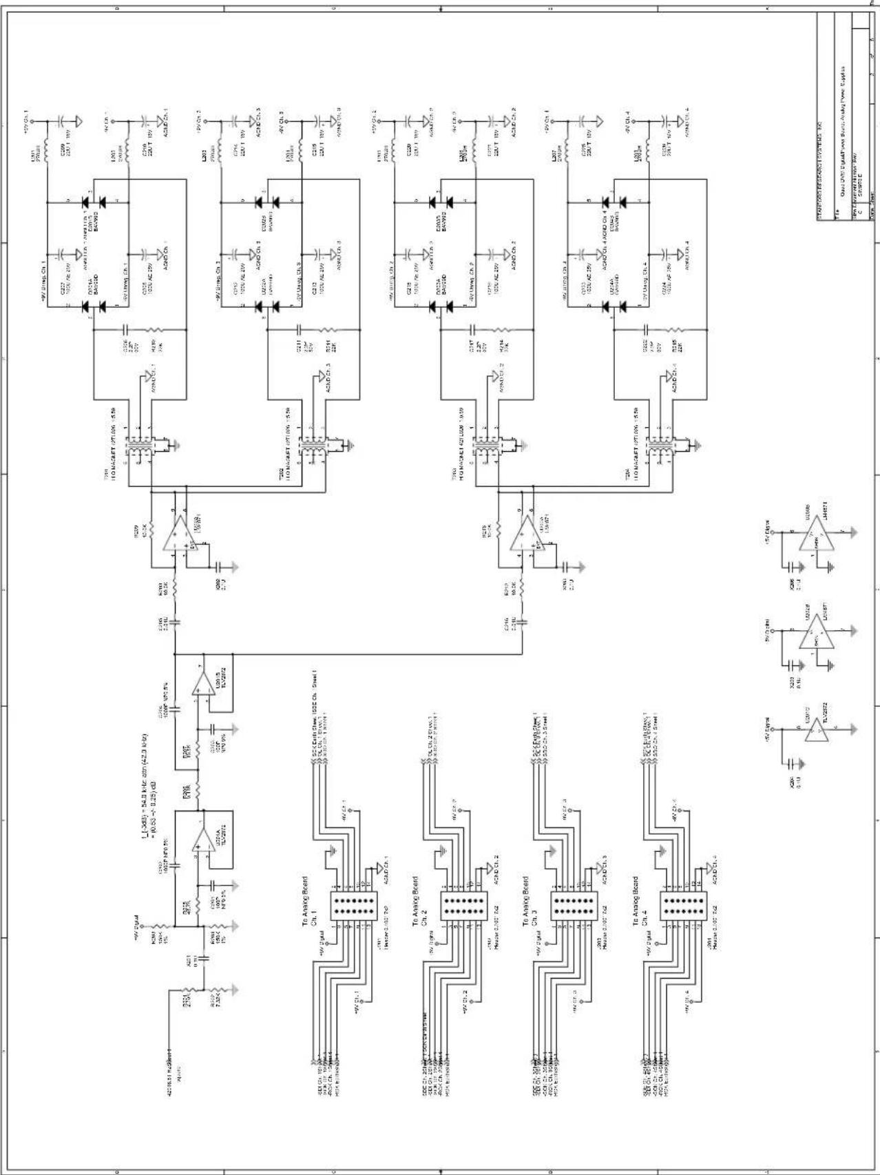 SRS SIM970 - ChannelStatusEnable(CHSE) - 2