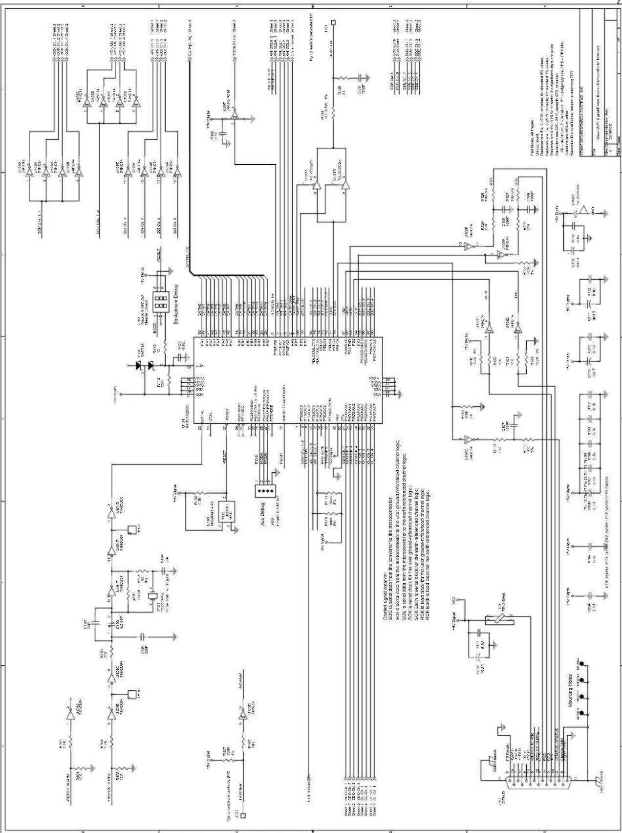 SRS SIM970 - ChannelStatusEnable(CHSE) - 1
