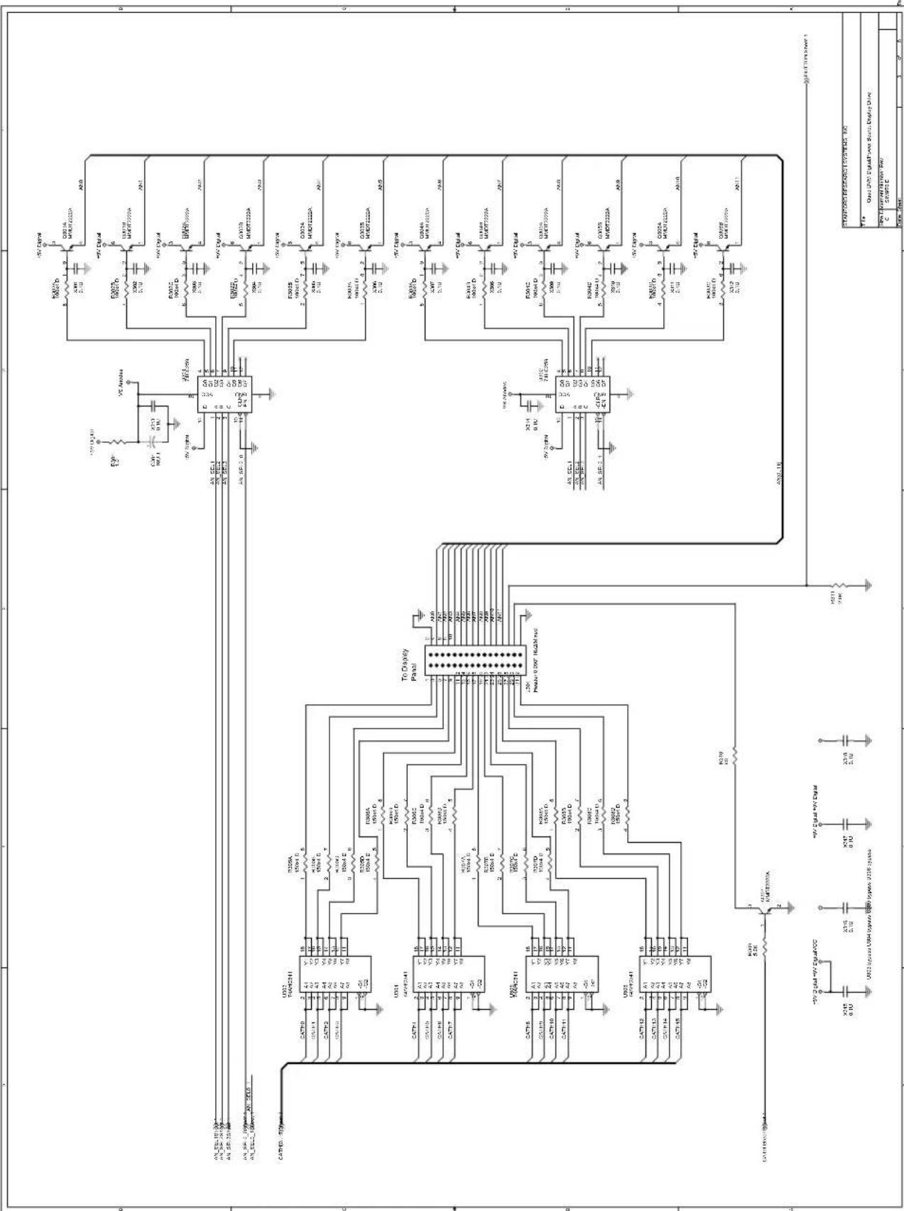 SRS SIM970 - ChannelStatusEnable(CHSE) - 3