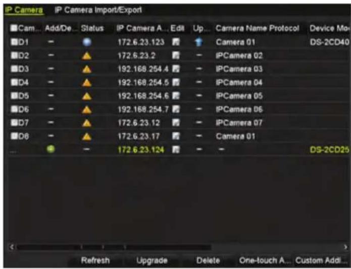 IP Camera IP Camera Import/Export Cam... Add/De... Status IP Camera A... Edit Up... Camera Name Protocol Device Mo- D1 - ● 172.6.23.123 📁 Camera 01 DS-2CD40 D2 - ▲ 172.6.23.2 📁 - IPCamera 02 D3 - ▲ 192.168.254.4 📁 - IPCamera 03 D4 - ▲ 192.168.254.5 📁 - IPCamera 04 D5 - ▲ 192.168.254.6 📁 - IPCamera 05 D6 - ▲ 192.168.254.7 📁 - IPCamera 06 D7 - ▲ 172.6.23.12 📁 - IPCamera 07 D8 - ▲ 172.6.23.17 📁 - Camera 01 ... - 172.6.23.124 📁 - DS-2CD25 Refresh Upgrade Delete One-touch A... Custom Add...