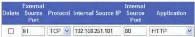 External Delete Source Port Protocol Internal Source IP Internal Source Port Application 81 TCP 192.168.251.101 80 HTTP