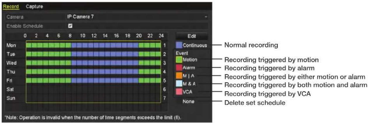 Record Capture Camera IP Camera 7 Enable Schedule 0 2 4 6 8 10 12 14 16 18 20 22 24 Edit Continuous Event Motion Alarm M | A Recording triggered by either motion or alarm Recording triggered by both motion and alarm VCA None Normal recording Recording triggered by motion Recording triggered by alarm Recording triggered by VCA Delete set schedule Mon Tue Wed Thu Fri Sat Sun *Note: Operation is invalid when the number of time segments exceeds the limit (6).