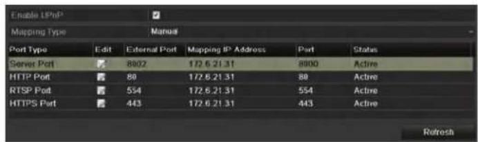 Enable LPPoP Mapping Type Manual Port Type Edit External Port Mapping IP Address Port Status Server Port 8002 172.6.21.31 8000 Active HTTP Port 80 172.6.21.31 88 Active RTSP Port 554 172.6.21.31 554 Active HTTPS Port 443 172.6.21.31 443 Active Refresh