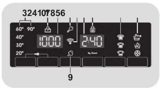 CANDY GVF1410TWHCR - Digital Display - 1