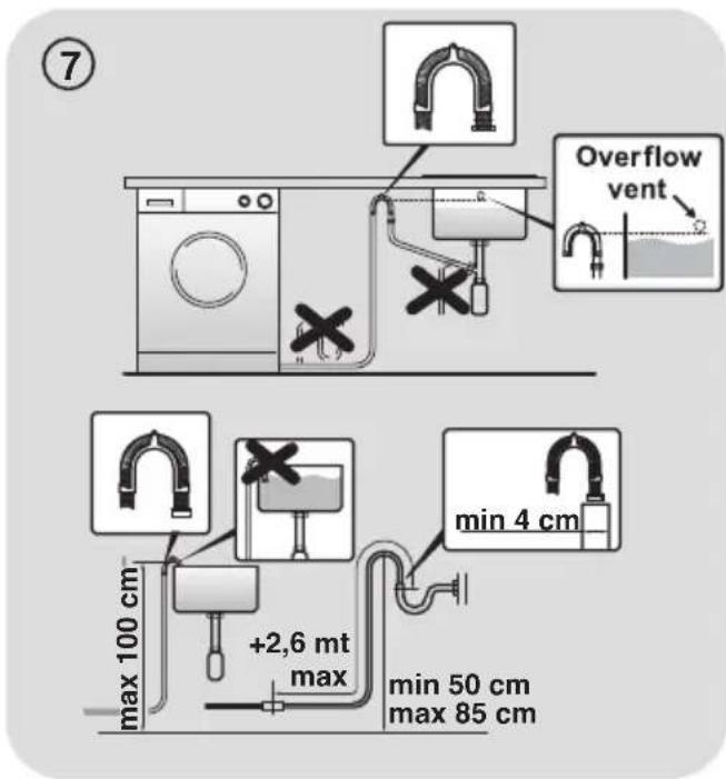 CANDY CS 1282DR3R/1-ZA - Setting - 4